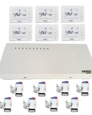 Pachet automatizare WIRELESS pentru incalzire din distribuitor cu 6 zone, Daver