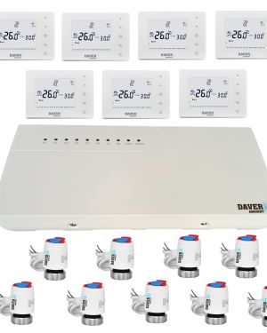Pachet automatizare WIRELESS pentru incalzire din distribuitor cu 7 zone, Daver